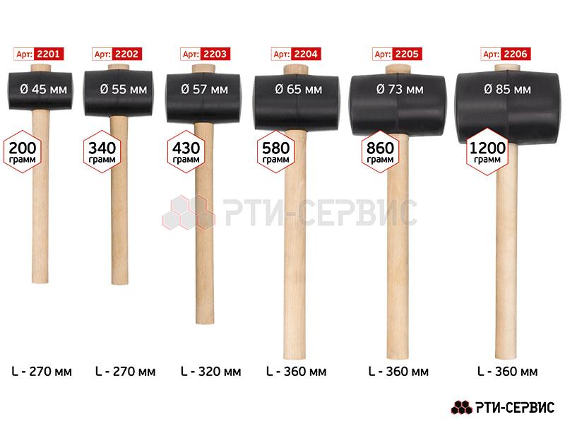 Киянка резиновая 1200 г, деревянная рукоятка, черная резина - фото 3